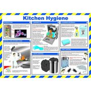 Kitchen Hygiene Poster